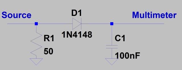 Simple power meter used